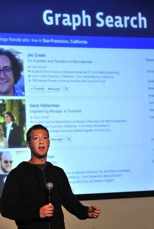 El anuncio de Zuckerberg no convenció a los inversores. (Josh EDELSON/AFP)